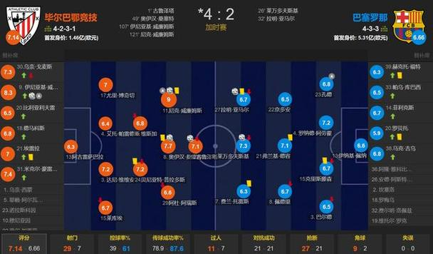 亚博体育APP-关于赛后毕尔巴鄂竞技备战法国杯，内部沟通细节曝光，底气十足，赛季目标并未改变的信息-亚博体育APP