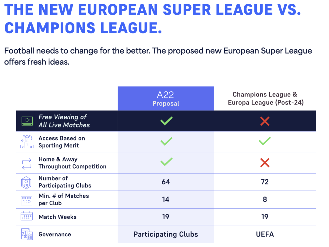 亚博体育-加时末段里昂备战欧超杯,官宣签约细节曝光,气氛紧张,赛程密集仍需轮换的简单介绍-亚博体育